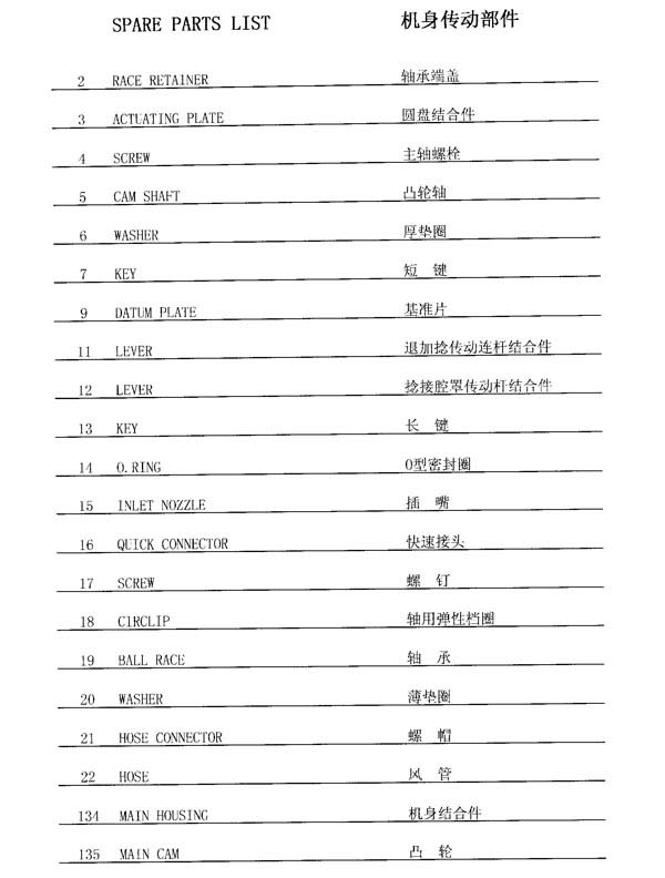 490L՚ C(j)D(zhun)(dng)һ[