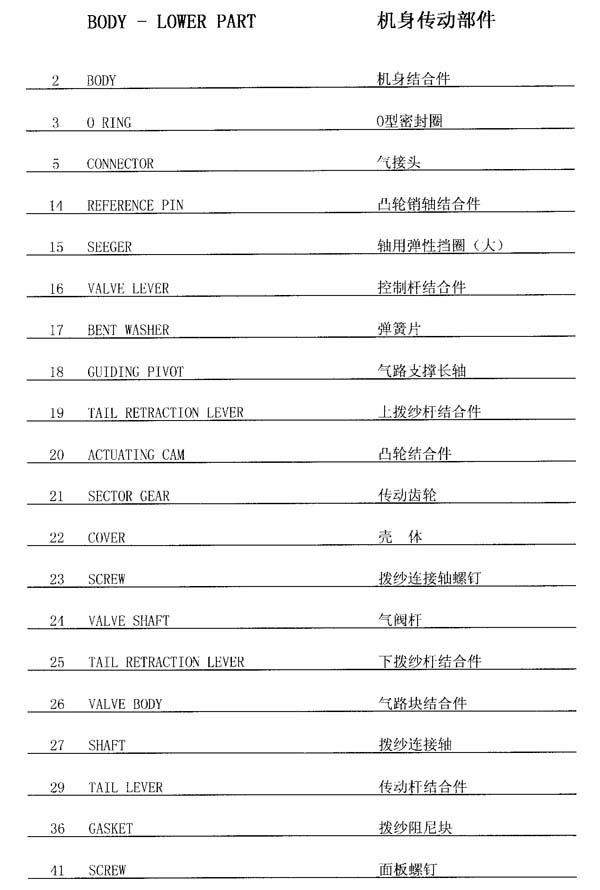 690L՚ C(j)D(zhun)(dng)һ[